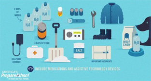 Emergency car kit (graphic)